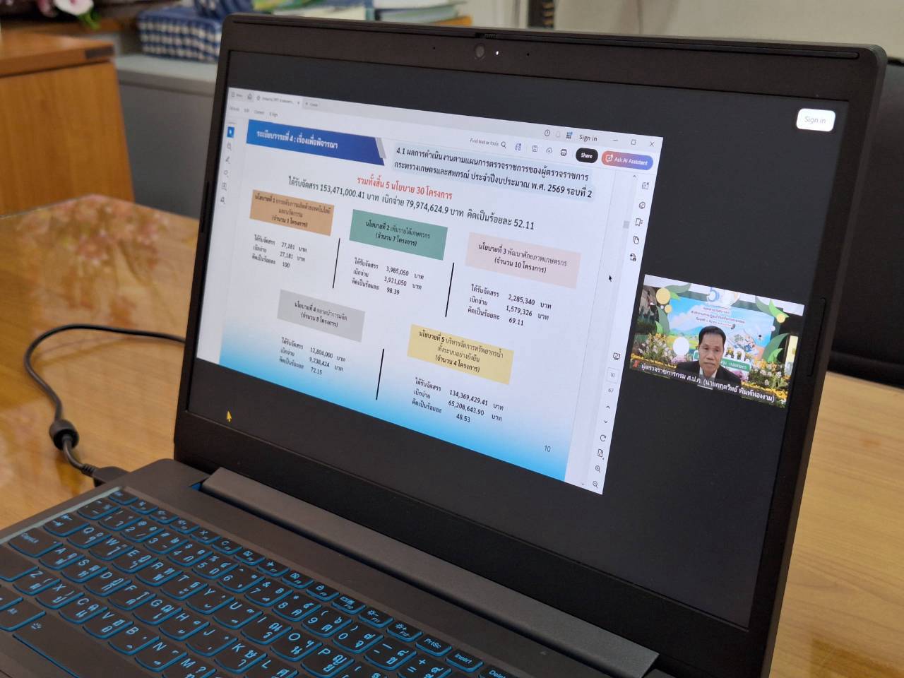 title - ผู้ตรวจราชการ ส.ป.ก. ร่วมประชุมตรวจติดตามการดำเนินงานตามแผนการตรวจราชการ ของผู้ตรวจราชการกระทรวงเกษตรและสหกรณ์ ประจำปีงบประมาณ พ.ศ. 2569 รอบที่ 2 ในเขตตรวจราชการที่ 12 จังหวัดขอนแก่น 